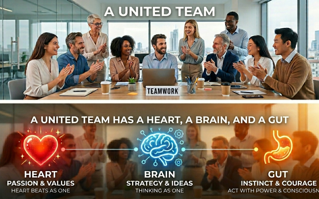 Teams, AI and Inclusion: Why Human Intelligence Still Matters